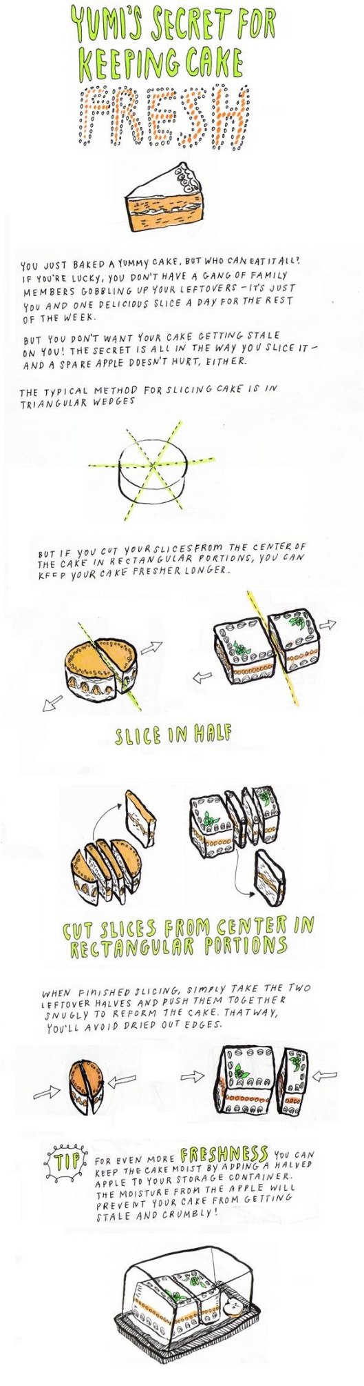 yumis-secret-for-keeping-cake-fresh.w654